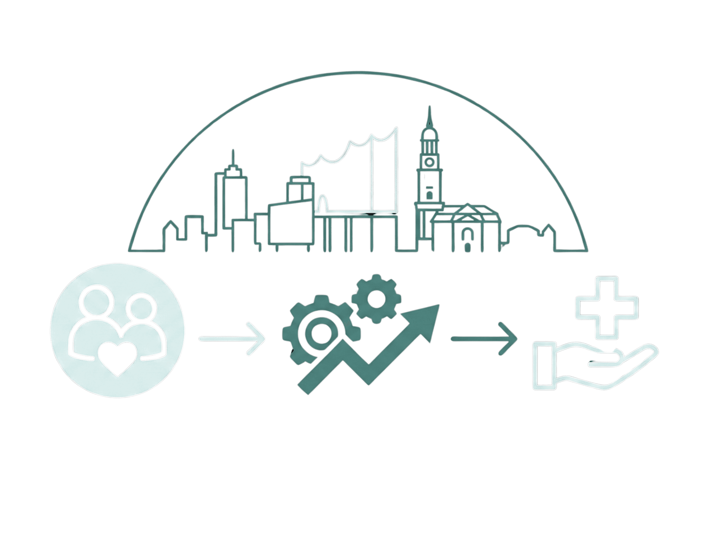 Pflegedienst Marketing Hamburg